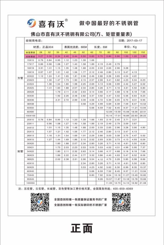 喜有沃不銹鋼圓管規(guī)格型號.jpg