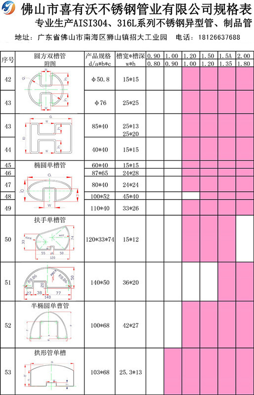 304異型不銹鋼管規(guī)格表.jpg