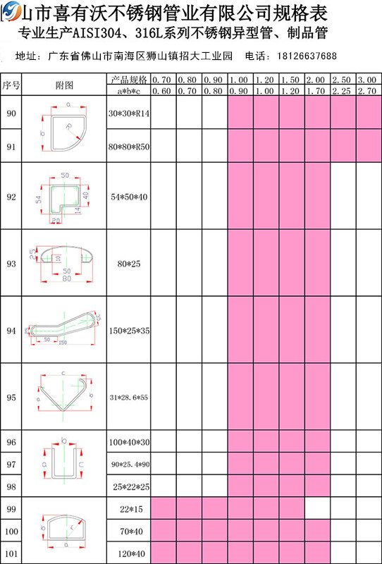 不銹鋼304異型管規(guī)格表.jpg