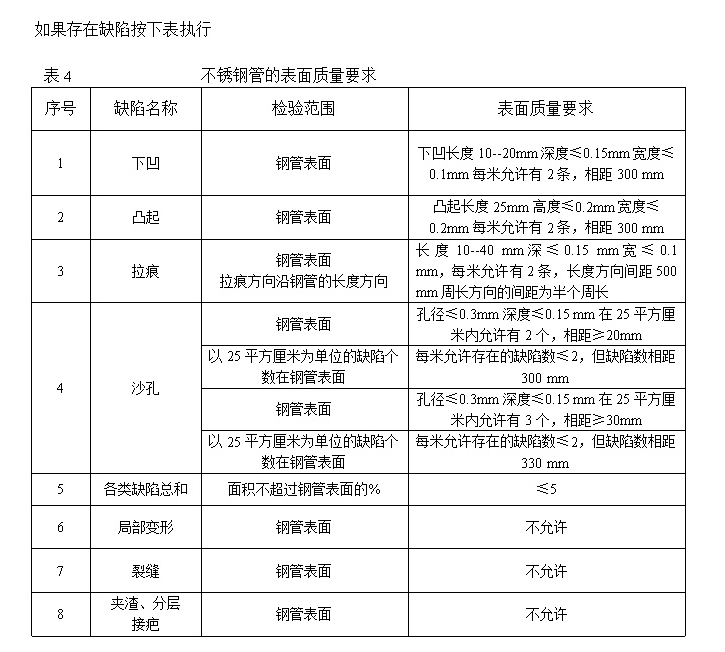 304不銹鋼管