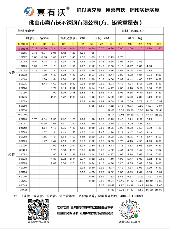 廣東不銹鋼裝飾管廠家