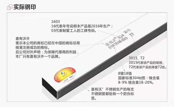 家用不銹鋼裝飾管